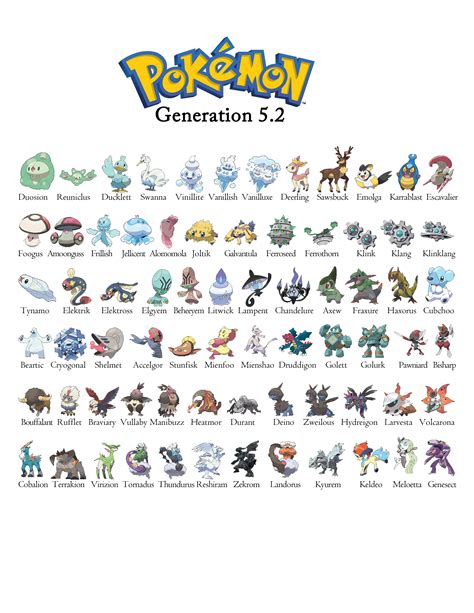 pokemon gen vii|all gen 5 pokemon list.